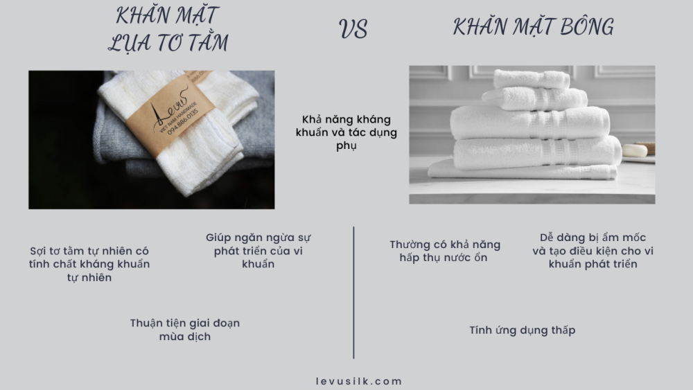 So Sánh Chức Năng Của Khăn Mặt Tơ Tằm Và Khăn Mặt Bông